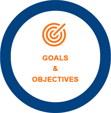 goals-objectives